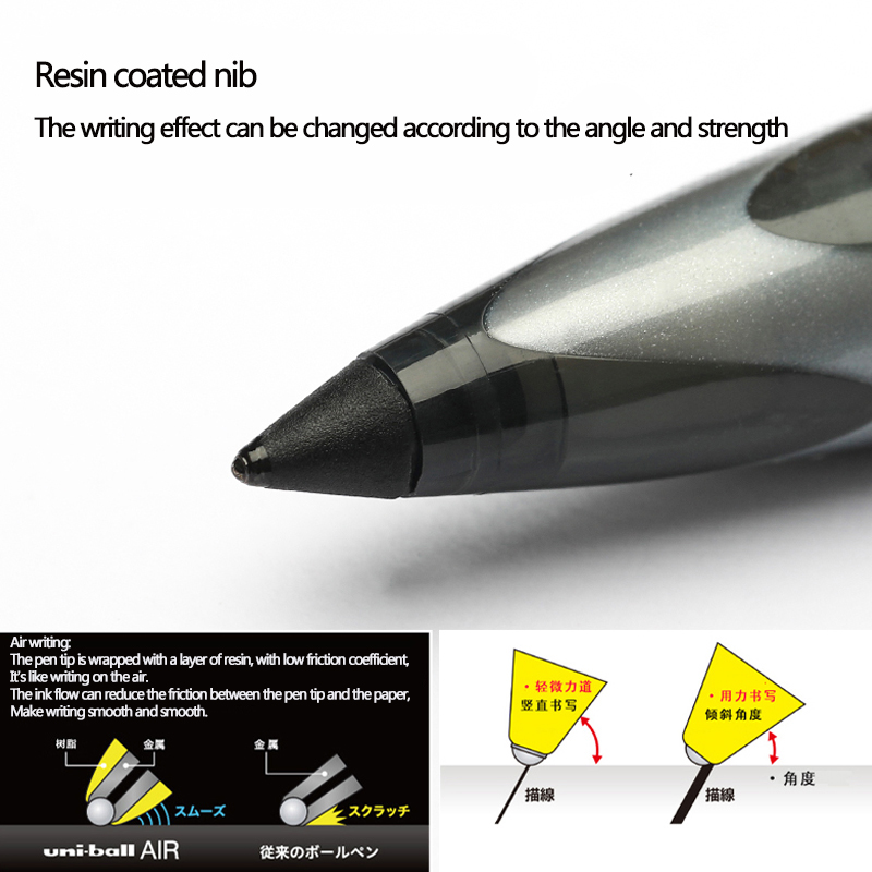 Canetas de gel líquidas retas  - Pilot Pen V5 avaliação e preço