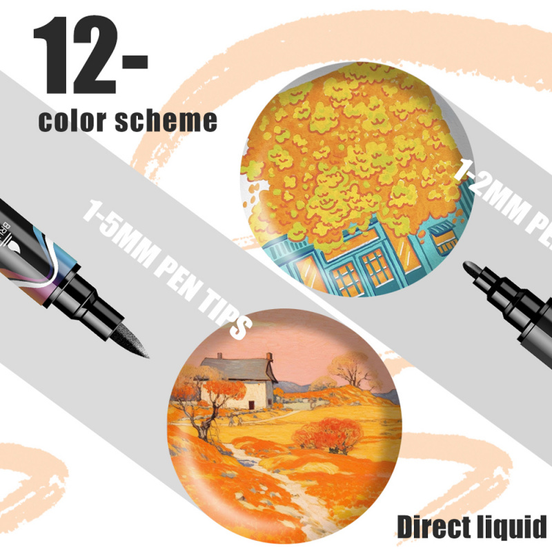Marcadores de tinta acrílica,  - Copic Marker Classic avaliação e preço